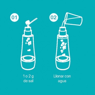 Xiaomi - Qualitell - Generador de Desinfectante por Electrolisis
