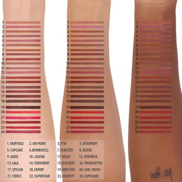 Lápiz de labios Lip Appeal Waterproof Liner - 02: On Point