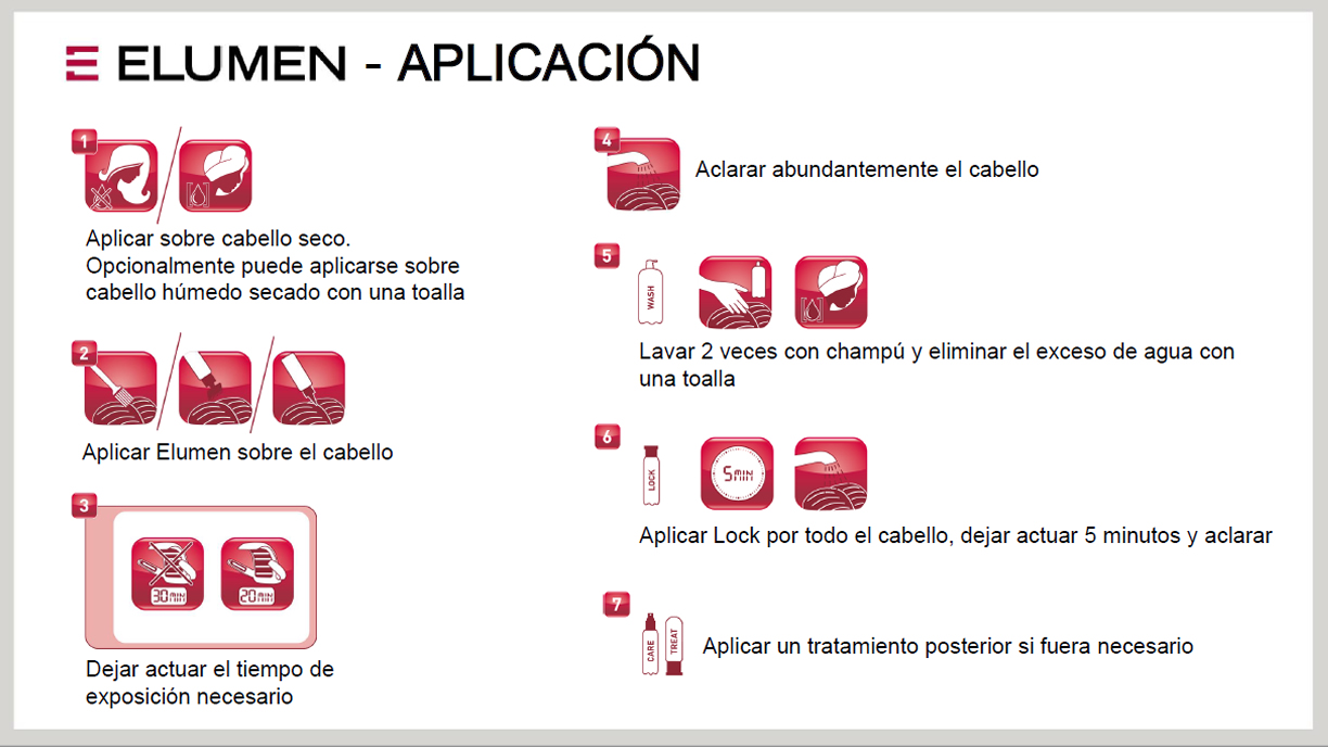 Paso a paso de cómo aplicar Elumen correctamente