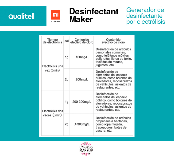 Generador de Desinfectante Xiaomi